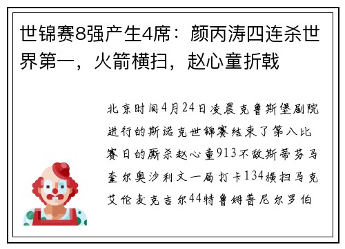 世锦赛8强产生4席：颜丙涛四连杀世界第一，火箭横扫，赵心童折戟