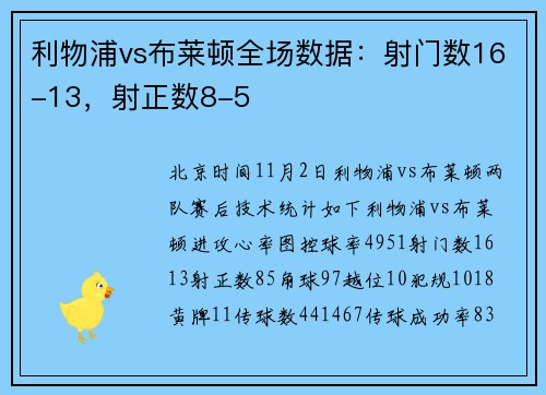 利物浦vs布莱顿全场数据：射门数16-13，射正数8-5